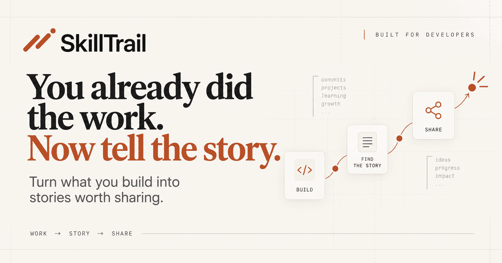 SkillTrail